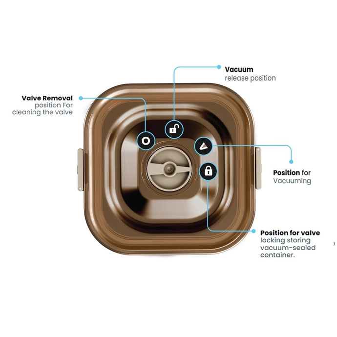 Enë Qelqi VacSy Amber - 1.8 Litër